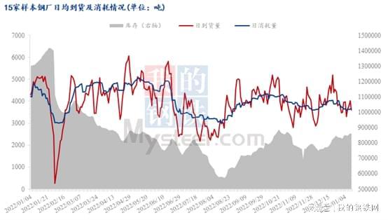 廢鐵行情走勢圖深度解析,歷史回顧與影響分析