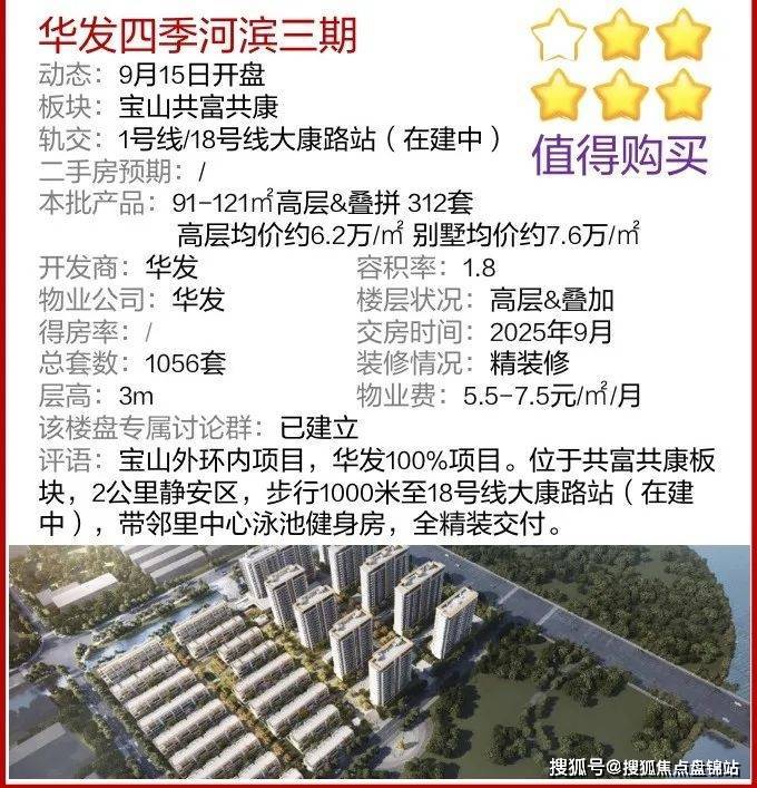 安亭蘇河源最新房價動態,機遇與自我超越的置業旅程