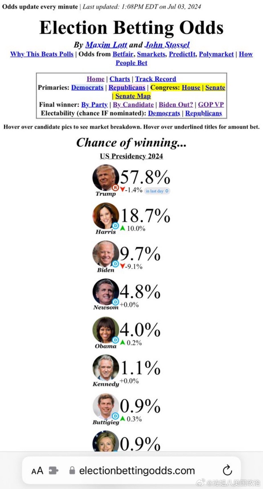 美國(guó)最新大選動(dòng)態(tài)更新