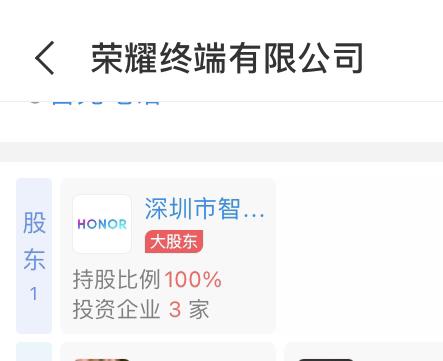 榮耀最新股東,學習變化的力量與自信成就之路的歷程