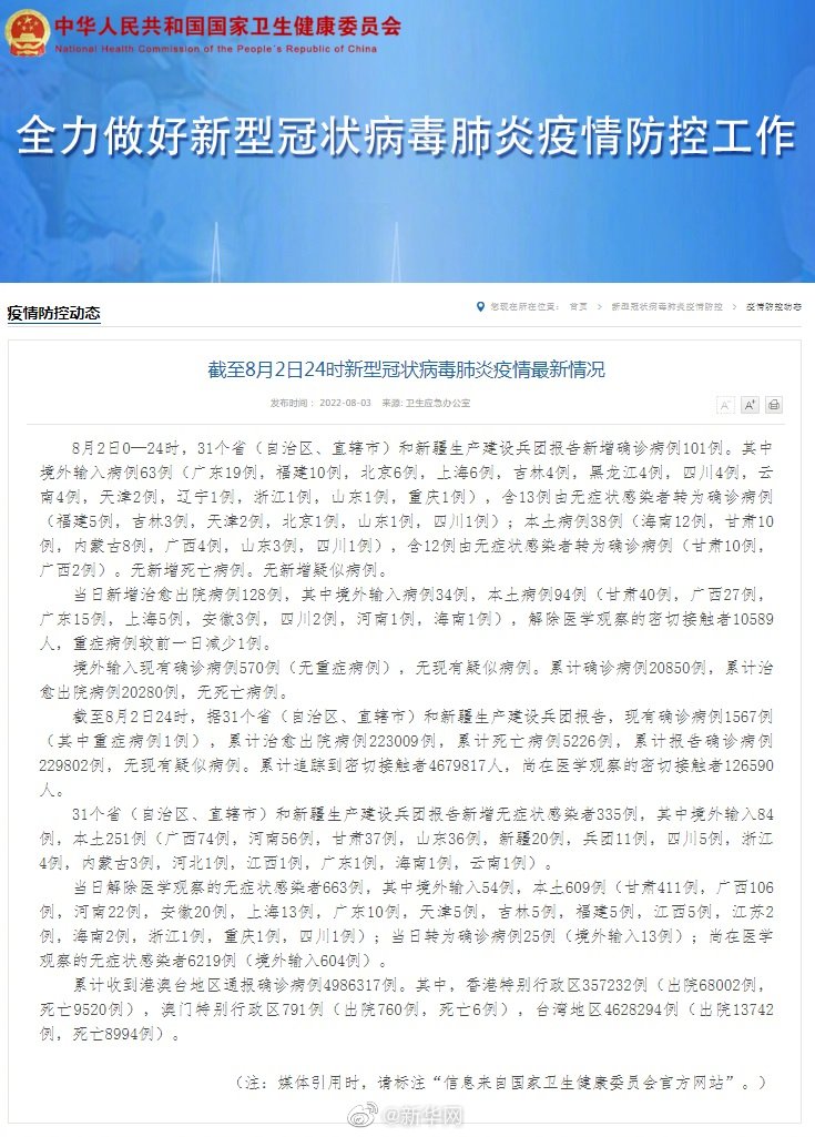 八月份最新疫情下的科技革新與高科技產品介紹