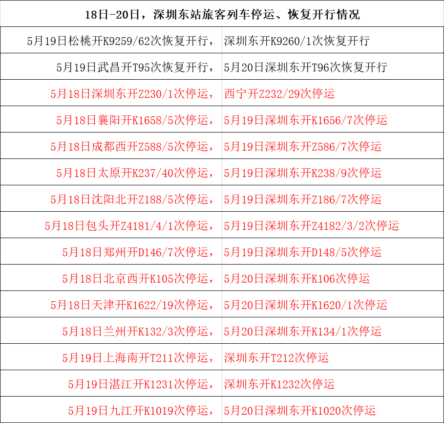 最新停運航班,逃離喧囂,心靈之旅啟程
