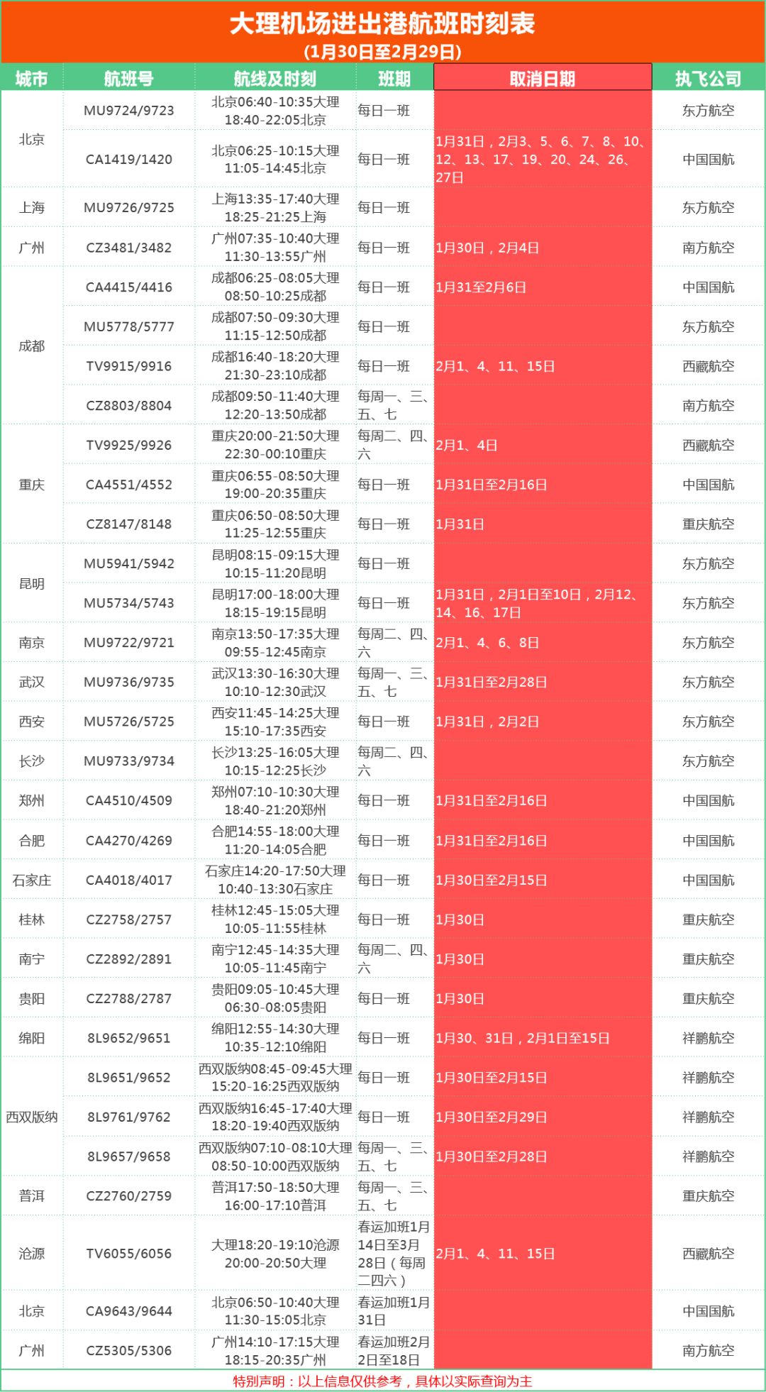 最新停運航班,逃離喧囂,心靈之旅啟程