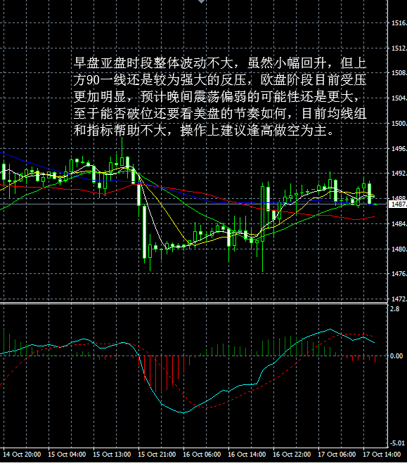 探尋時代脈絡(luò)中的新動向,最新走勢分析建議與洞察