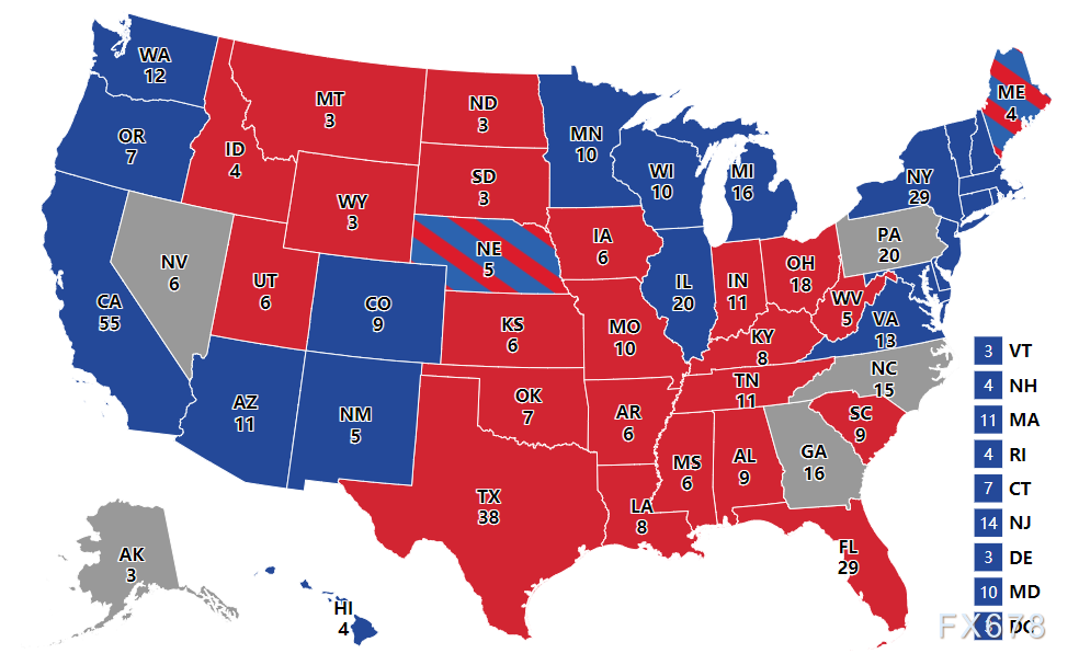 美國最新大選內幕揭秘