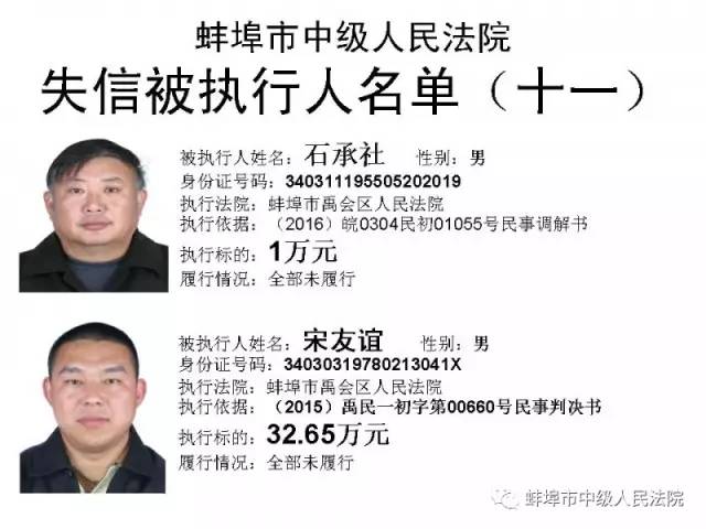 易門最新失信人員曝光,揭示失信行為的背后真相