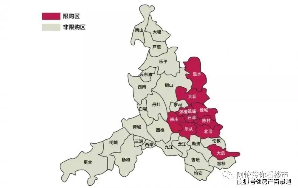 佛山市最新動(dòng)態(tài)揭秘,城市發(fā)展的三大看點(diǎn)展望