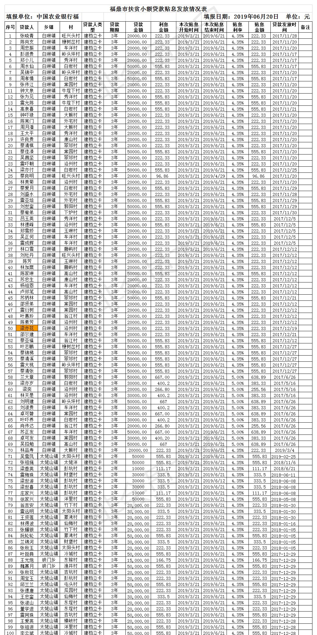 福鼎最新發展,繁榮新時代的嶄新面貌