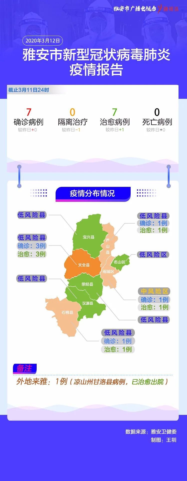 雅安最新病毒應對指南,步驟與措施全解析