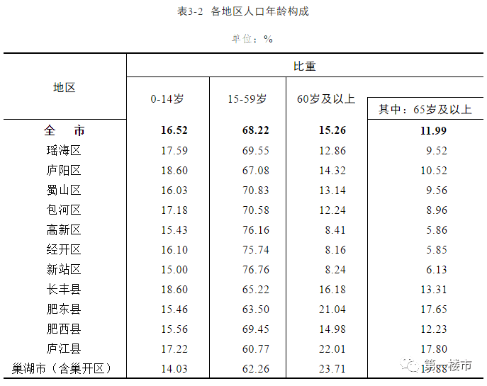 昌九四改八新動態,變化中的機遇與挑戰鋪就自信成就之路