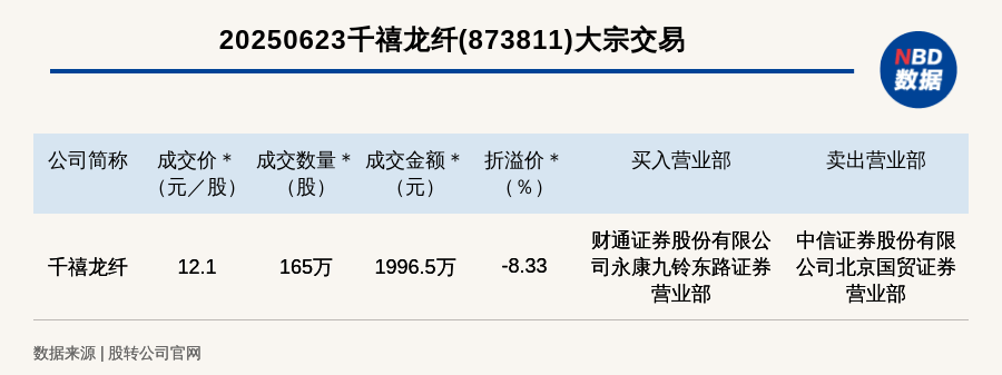 久豐文交最新動態與消息速遞????