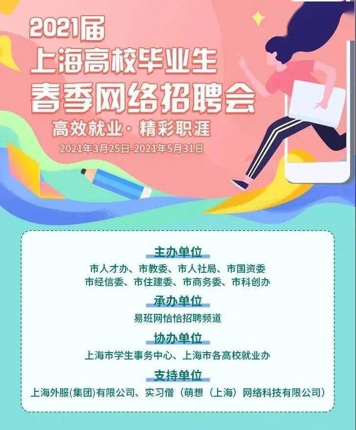 上海招聘會(huì)最新招聘信息全面概覽