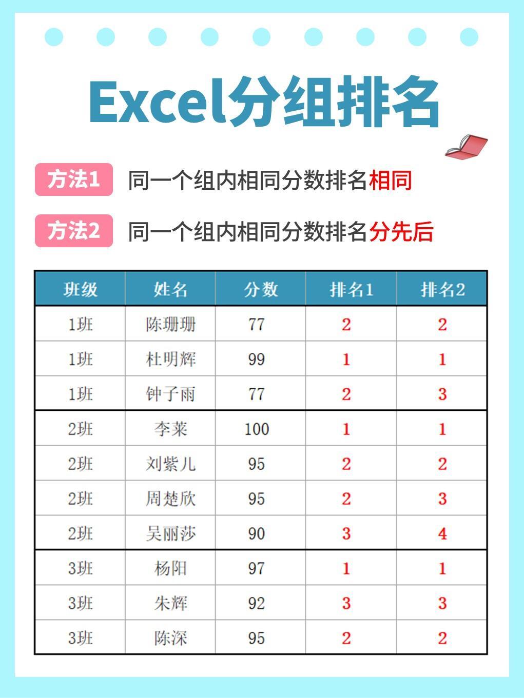 五個分組2025最新版,自然美景探索之旅開啟