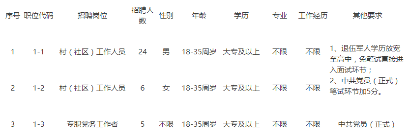 太倉瀏河普工招聘熱潮,科技革新引領(lǐng)未來生活新篇章