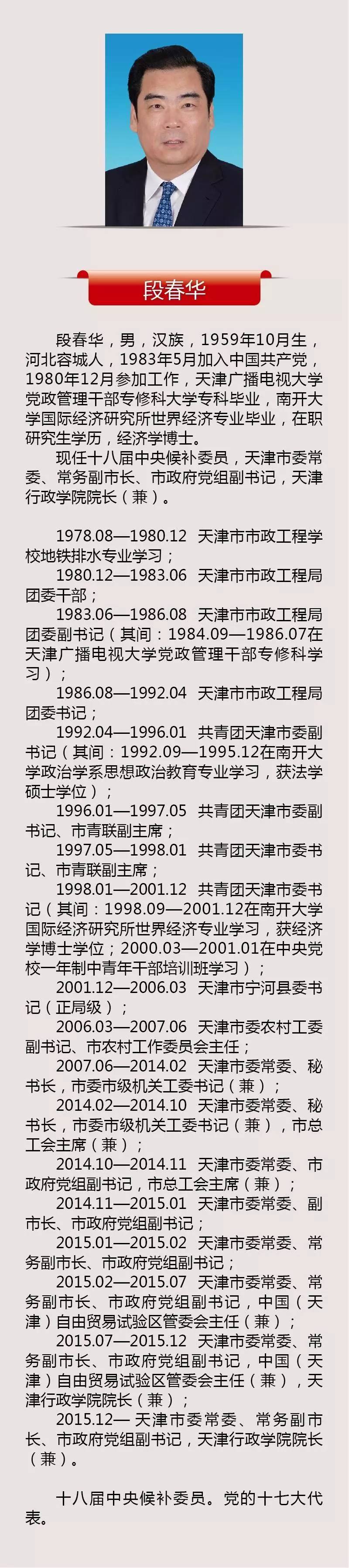 天津市管干部最新公示??