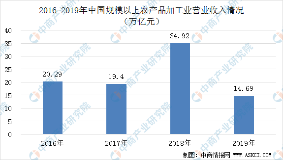 列兵工資最新消息,2025年調整詳解與步驟指南