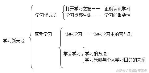 道德與法制最新一期,變化中的力量與自信的源泉探索
