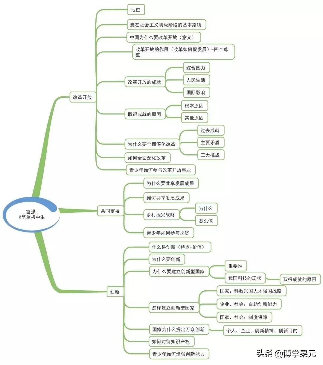 道德與法制最新一期,變化中的力量與自信的源泉探索