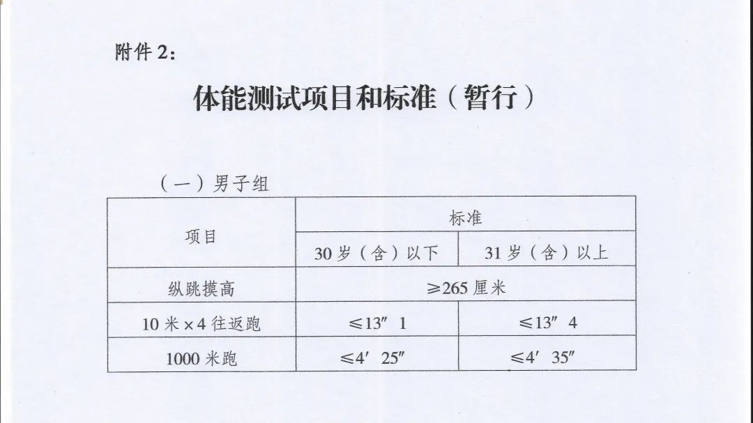 長壽區最新駕駛員招聘,探尋特色駕駛之旅于小巷之中