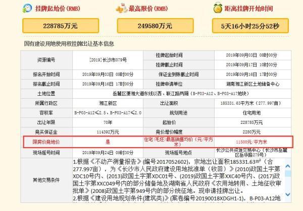 長沙市房價最新動態,全面指南與步驟解析