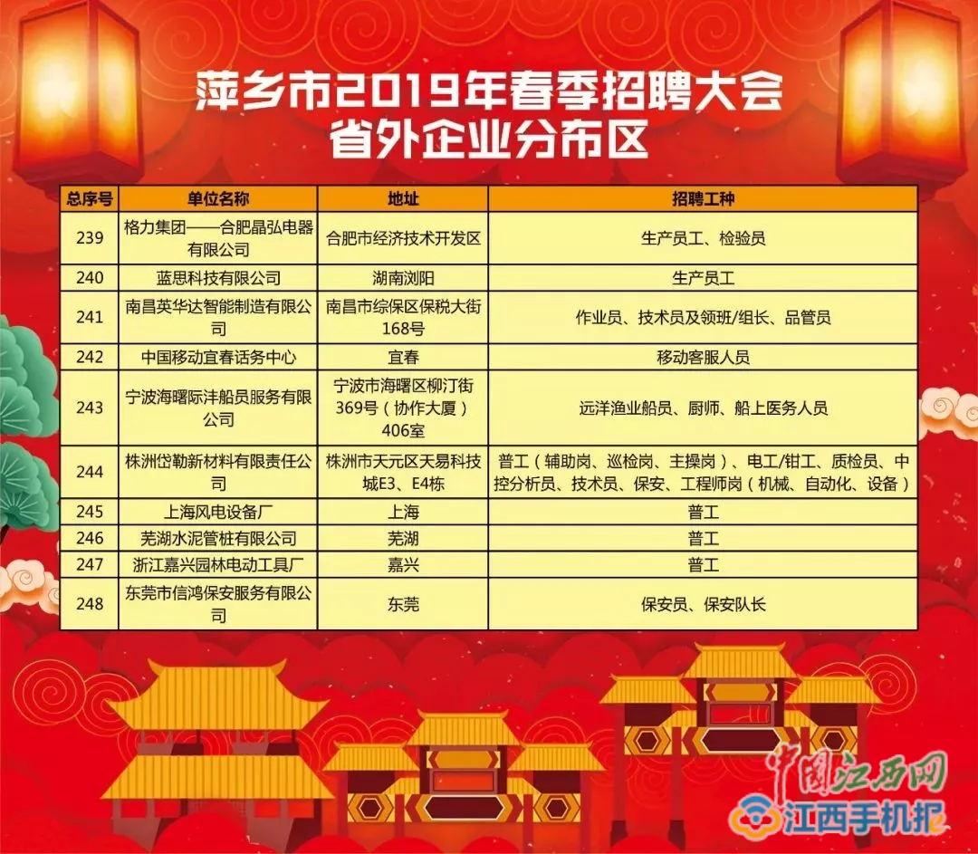 萍鄉市最新司機招聘信息,科技引領未來,啟程新職業篇章