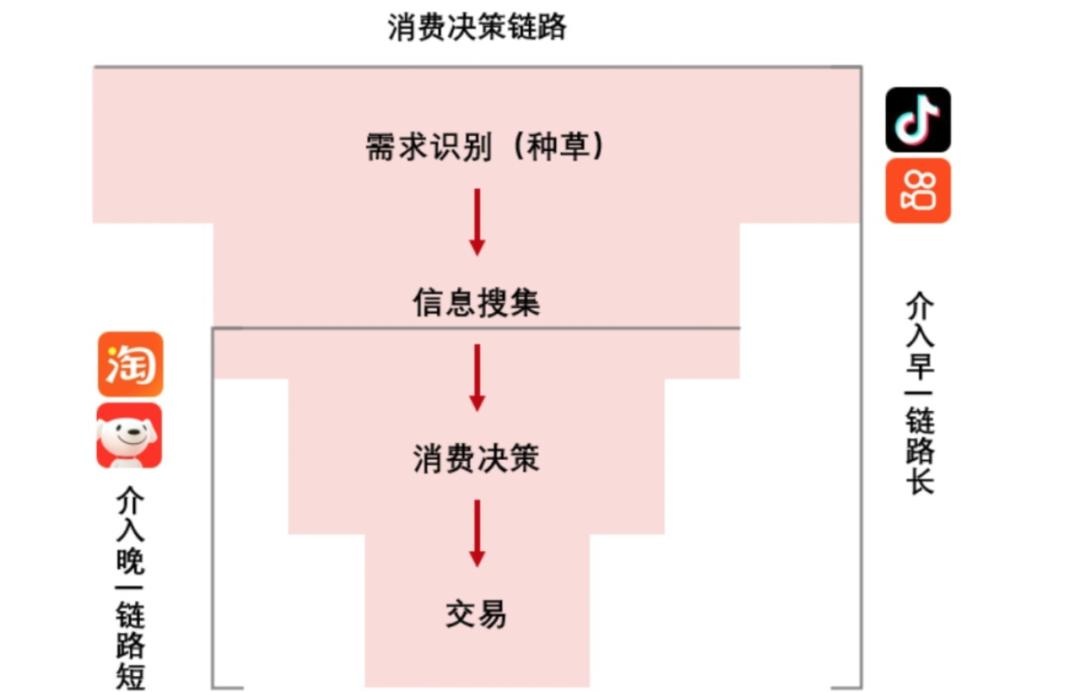 2025年6月快手最新歌曲及獲取欣賞指南（適合初學者與進階用戶）